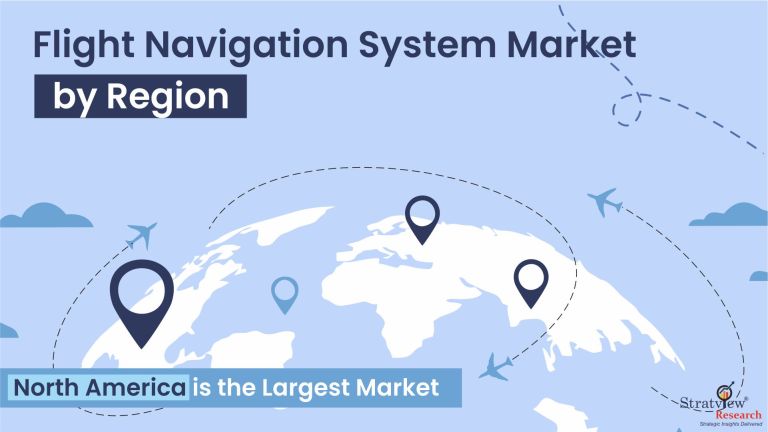 Flight-Navigation-System-Market-Regional-Insights